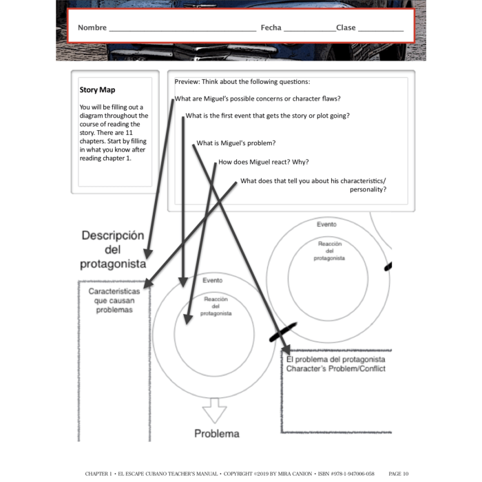 El escape cubano pdf free