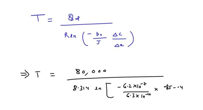 Carbon is allowed to diffuse through a steel