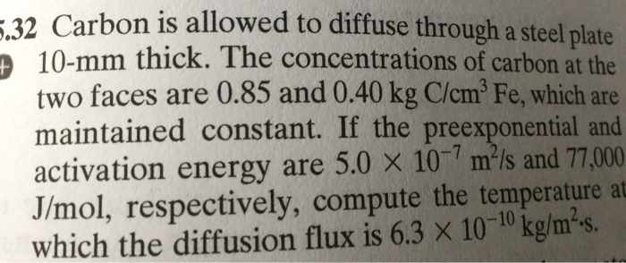 Carbon is allowed to diffuse through a steel