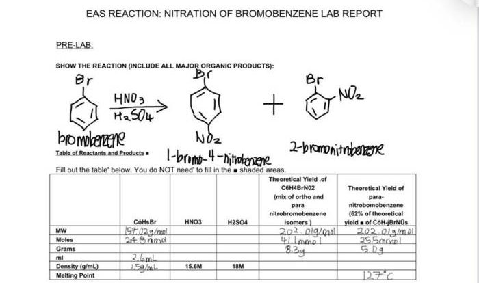 Bromination of alkene lab report