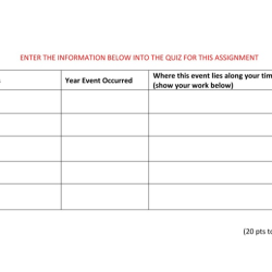 Geological timeline activity answer key