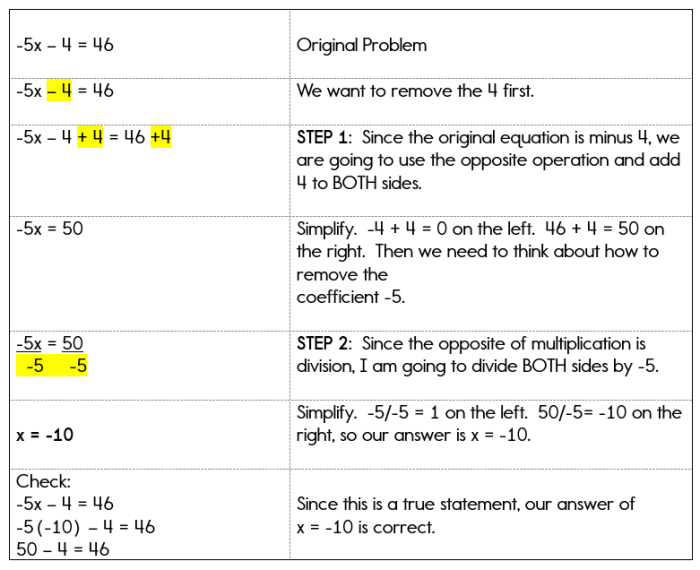 Common core algebra 2 book