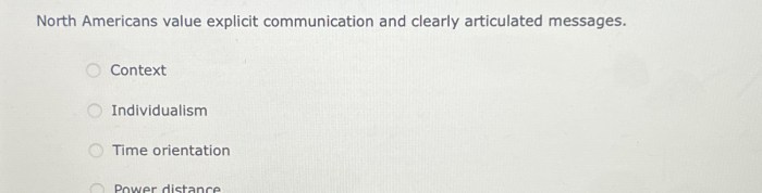 North americans value explicit communication and clearly articulated messages