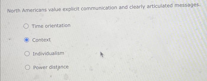 North americans value explicit communication and clearly articulated messages