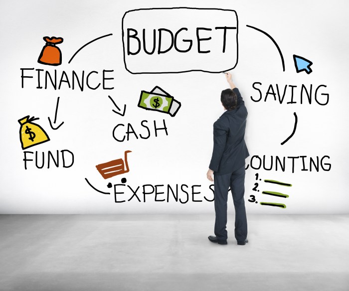 As new capital budgeting projects arise we must estimate