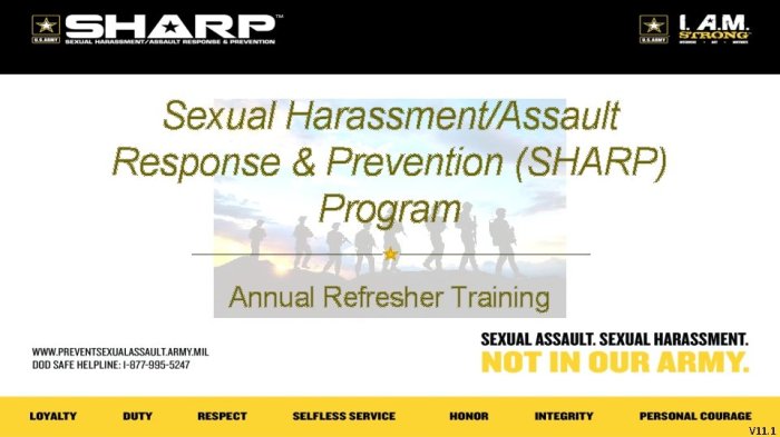 Sharp annual refresher training pretest answers