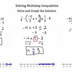 Solving multi step inequalities quiz part 1