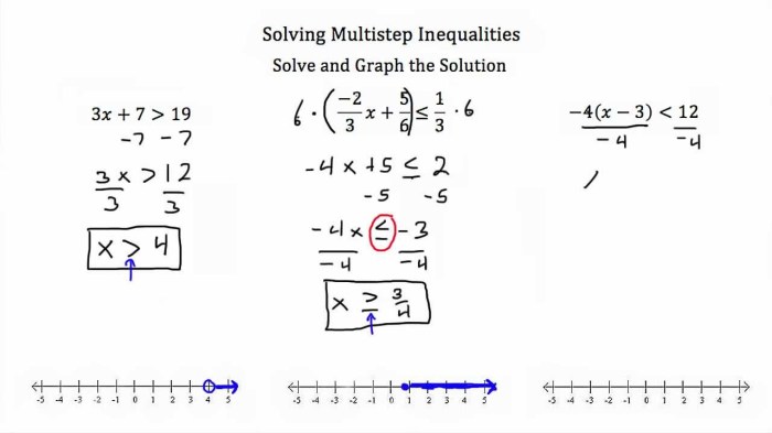 Solving multi step inequalities quiz part 1