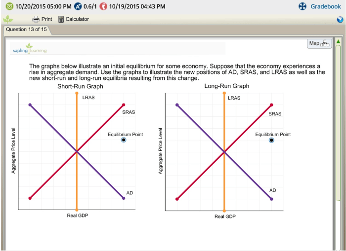 The graphs illustrate an initial equilibrium for some economy