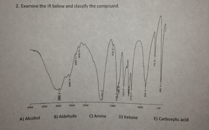 Ir classify compound examine below transcribed text show acid ketone amine alcohol arene