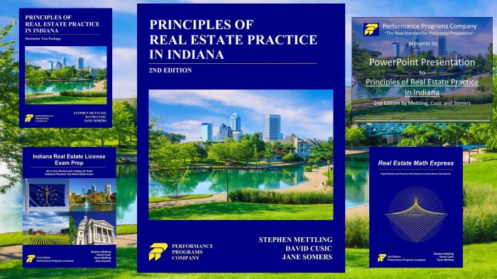 Principles of real estate 2 practice test